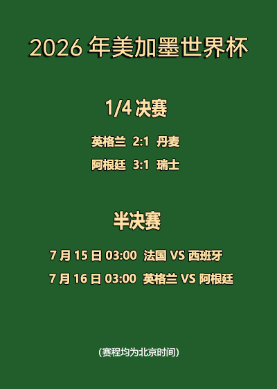 带图片的博客文章标题 - 开云